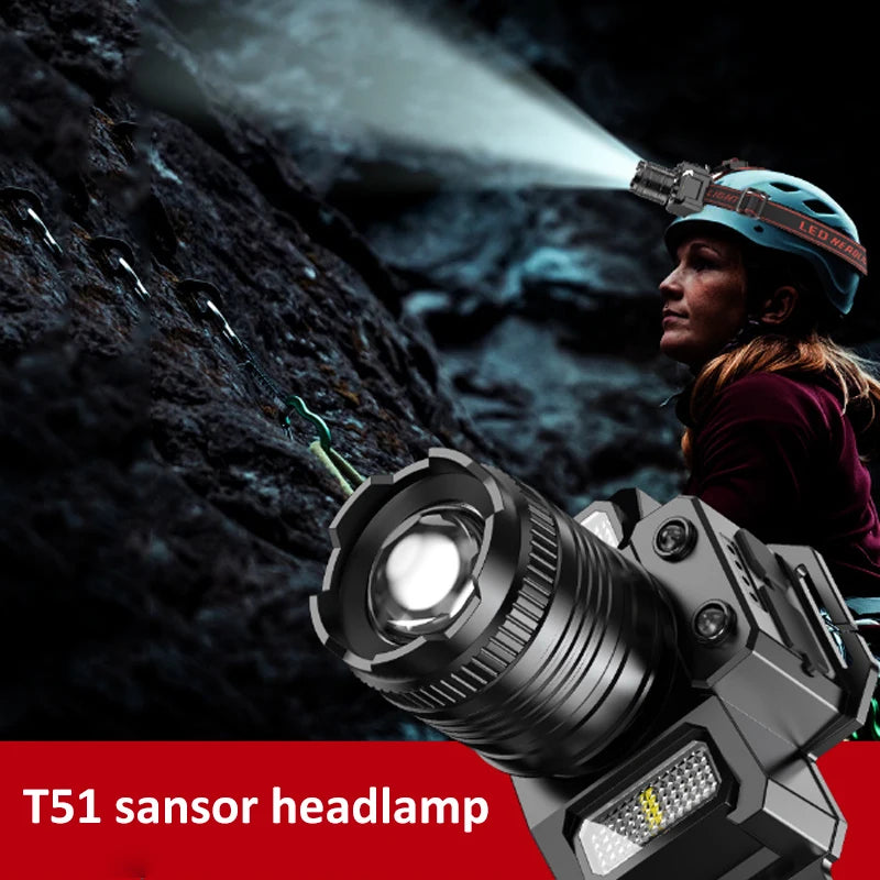 Motion Sensor Rechargeable LED Headlamp
