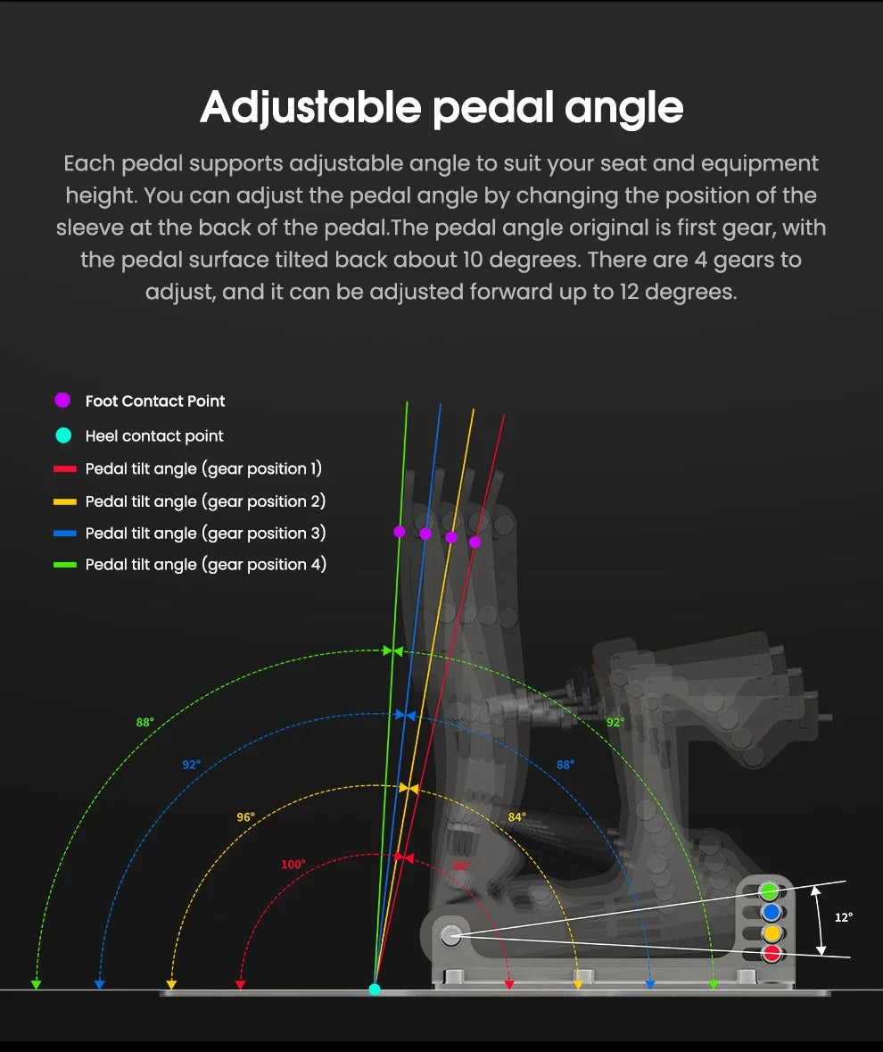 SIMSONN Plus X Sim Racing Simulator Pedal PC Simracing Pedals Support VAM and VAM RPO Vibration Motor Driving Game Accessories
