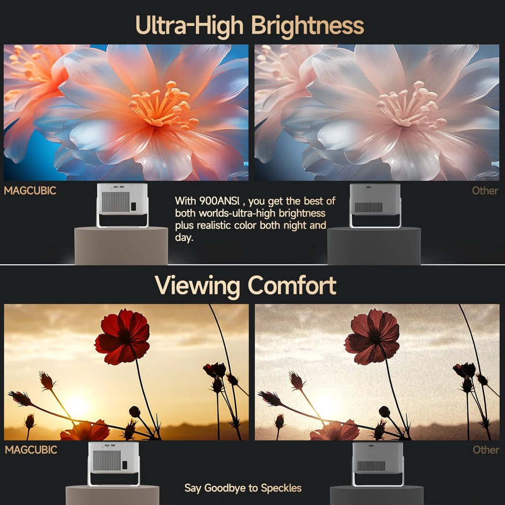 Android 14 900ANSI Projector Auto Focus Native 1080P Support 8K With Wifi6 BT5.4 Portable Movie Outdoor HY350Max