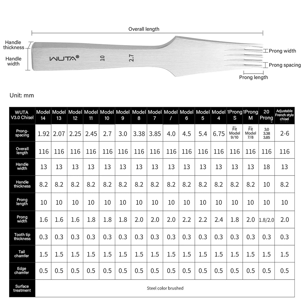 WUTA 1pc High Quality Sharp Leather Chisel French Style Pricking Iron Die-steel Leather Punching Tool Polish-2.7/3.0/3.38/3.85mm