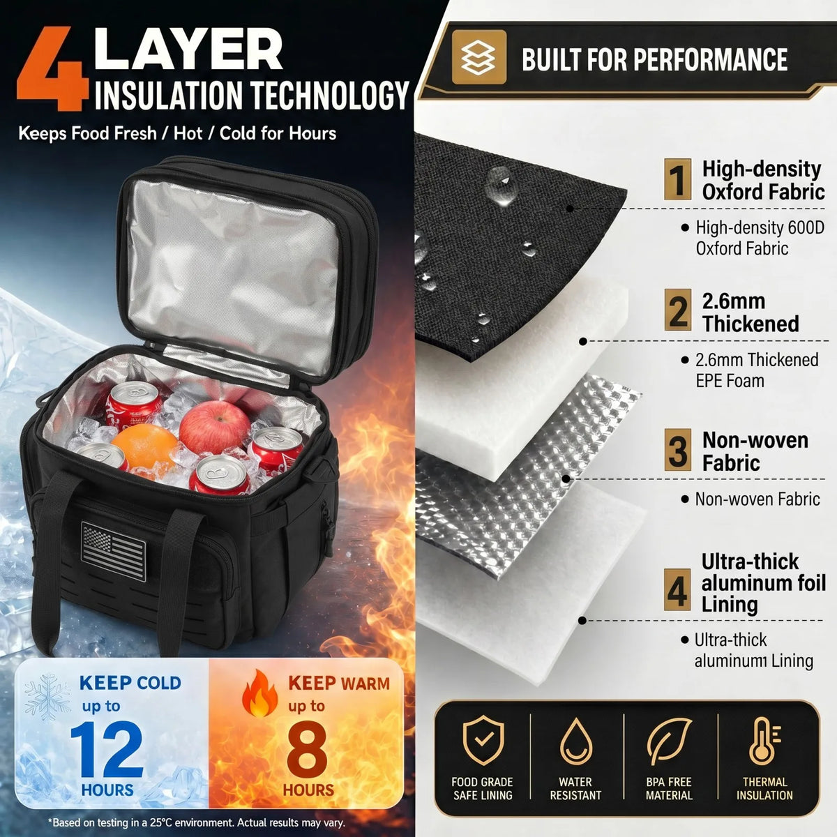 18L Insulated Lunch Bag Cooler, Expandable Leakproof Thermal Lunch Box for Work