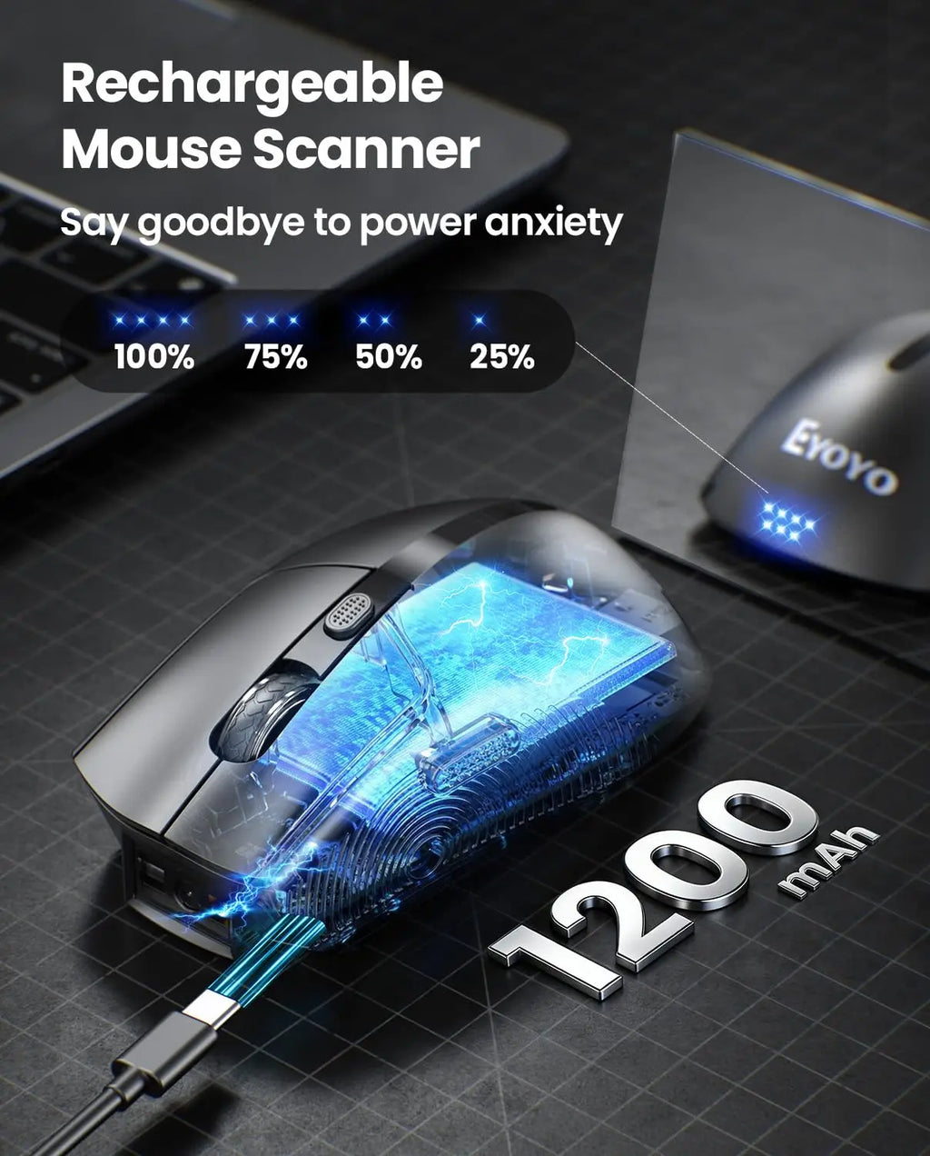 Eyoyo 2-in-1 Wireless Barcode Scanner and Mouse Combo, 1D and 2D Codes, Bluetooth QR Reader with 1200mAh Battery