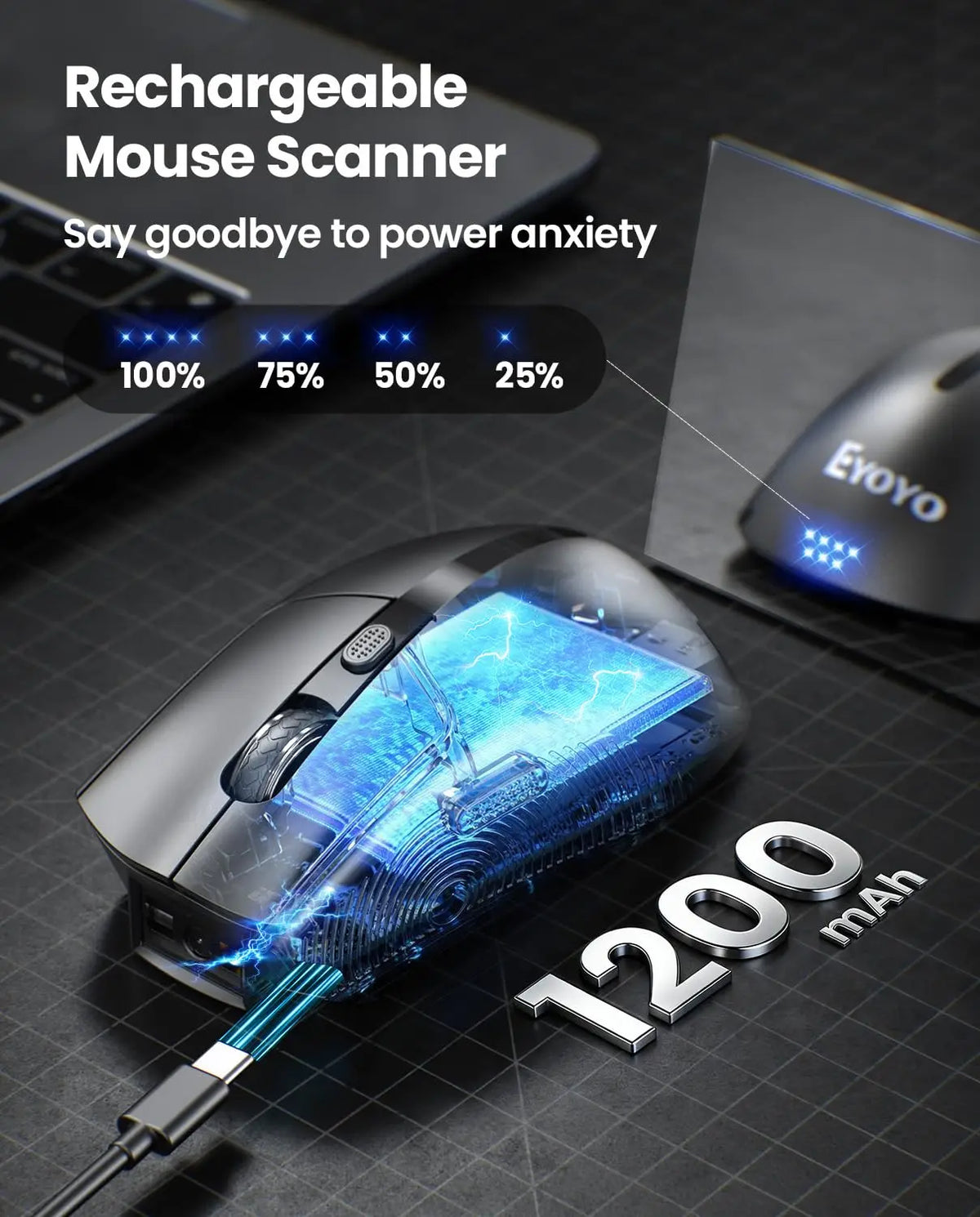 Eyoyo 2-in-1 Wireless Barcode Scanner and Mouse Combo, 1D and 2D Codes, Bluetooth QR Reader with 1200mAh Battery