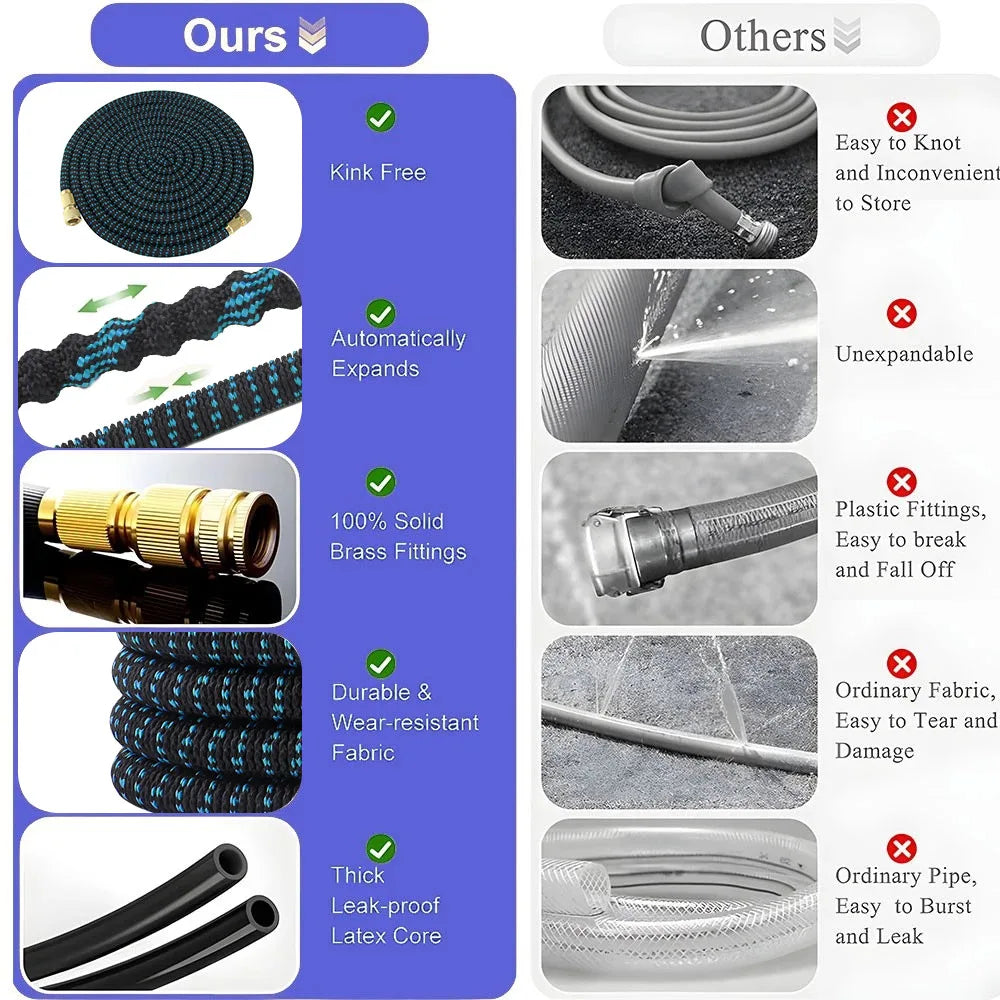 Expandable Retractable Flexible Garden Water Hose With 8 Spray Modes Nozzle Heavy Duty Leak Free Brass Fitting Collapsible Stretch Water Pipe For