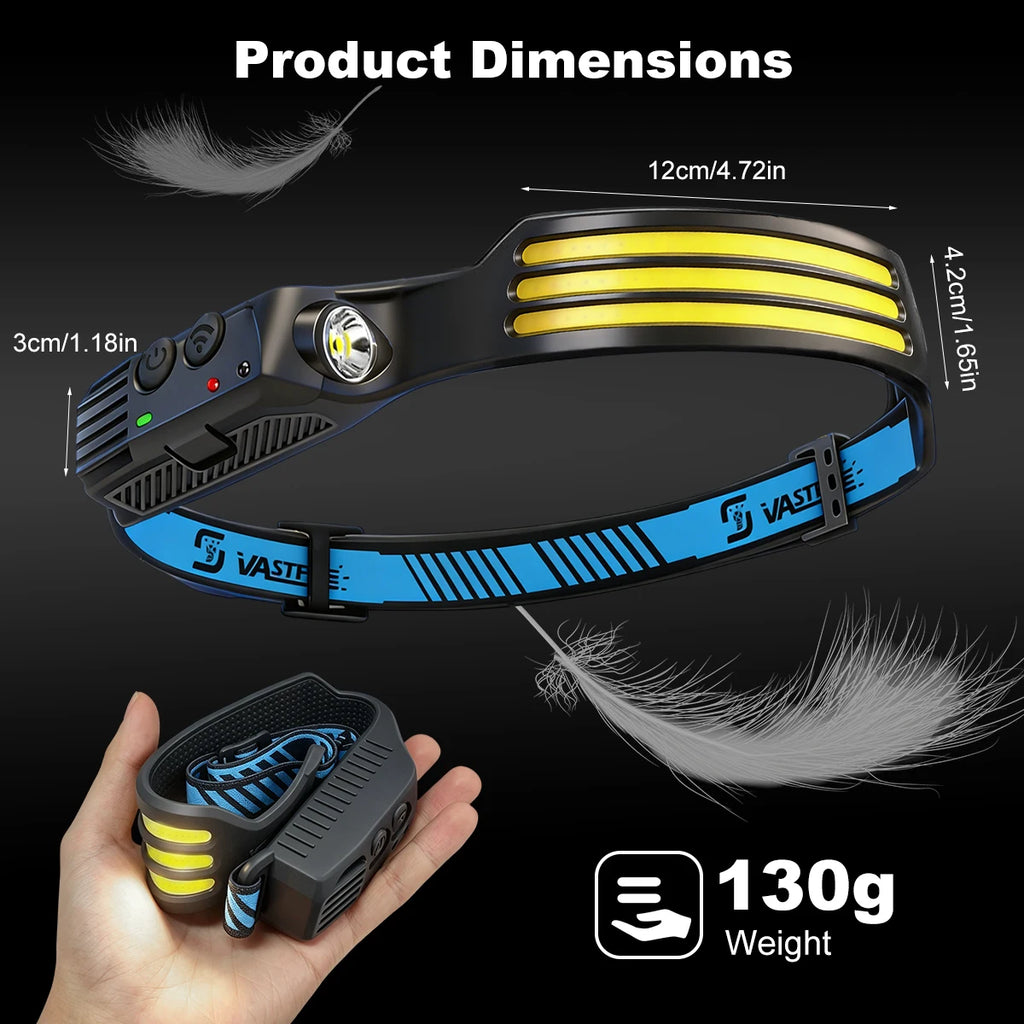 Rechargeable COB LED Headlamp with Motion Sensor, USB Head Flashlight for Camping and Fishing