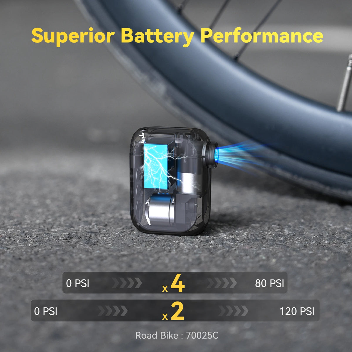 anoutway AT1 Electric Mini Pump for Bike Cordless Tier Inflator 120 PSI Max  450mAh 7.4V Battery 25Mins Fast Charging