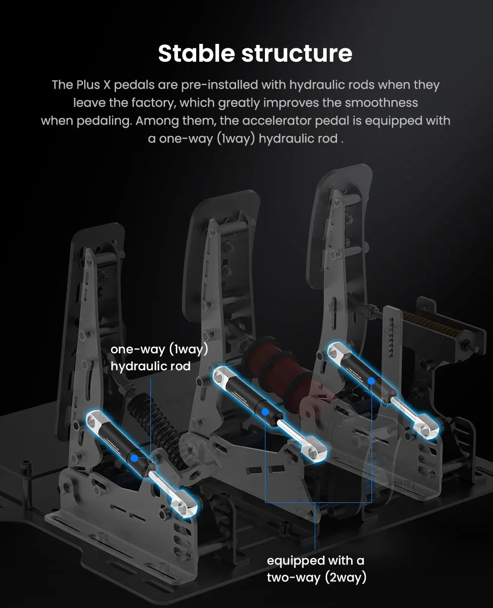 SIMSONN Plus X Sim Racing Simulator Pedal PC Simracing Pedals Support VAM and VAM RPO Vibration Motor Driving Game Accessories