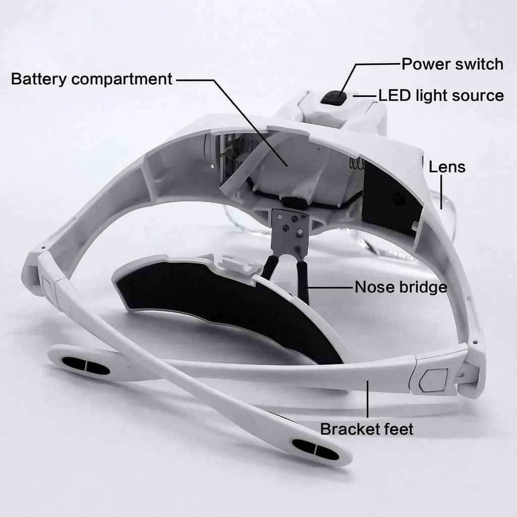 LED Head Magnifier with 5 Lenses 10X to 35X Adjustable Focus Hands Free Loupe for Precise Work Ideal for Crafts and Close Detail Magnification Glasses for Hobbyists and Professionals Lightweight Comfortable Wear
