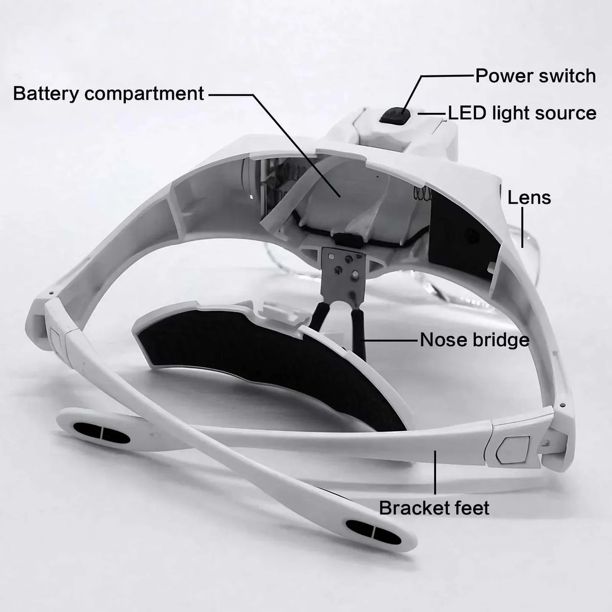LED Head Magnifier with 5 Lenses 10X to 35X Adjustable Focus Hands Free Loupe for Precise Work Ideal for Crafts and Close Detail Magnification Glasses for Hobbyists and Professionals Lightweight Comfortable Wear