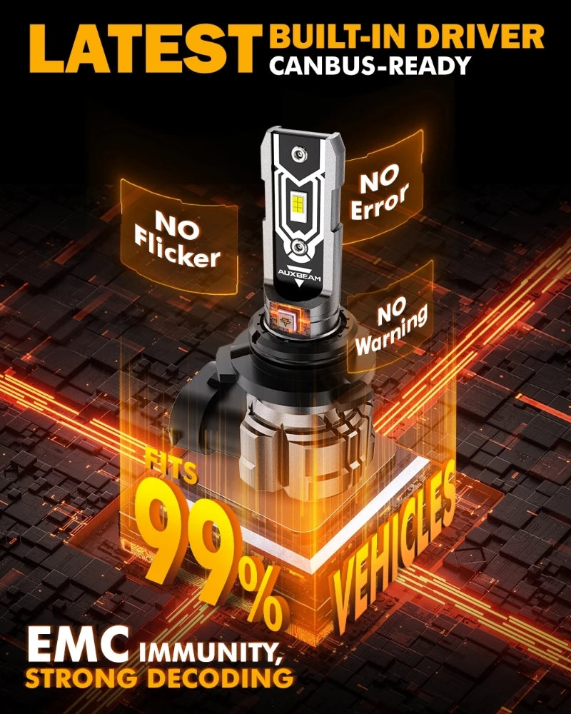 AUXBEAM Q5 SERIES LED LED FOG LIGHT/DRL BULBS 50W 10000LM 5202 PS24W H16EU 9006 HB4 H8 H9 H16 H11 H10 9145 9140 LED Bulbs