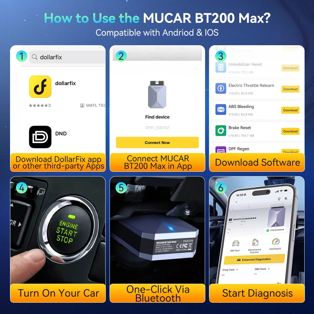 Lifetime Free Update MUCAR BT200 Max OBD2 Scanner CAN FD Bi-Directional Control All System Diagnostic Tool 15 Reset for All Cars