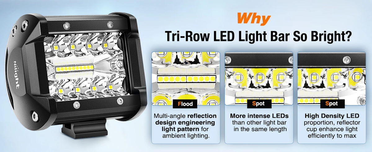 Nilight Led Light Pods 2PC 4Inch 60W Flood Spot Combo Triple Row Driving Lamp Roof Bumper Off Road LED Work Lights Pods for Van Camper Wagon Car Pickup Golf Cart ATV UTV SUV Truck Boat 4x4