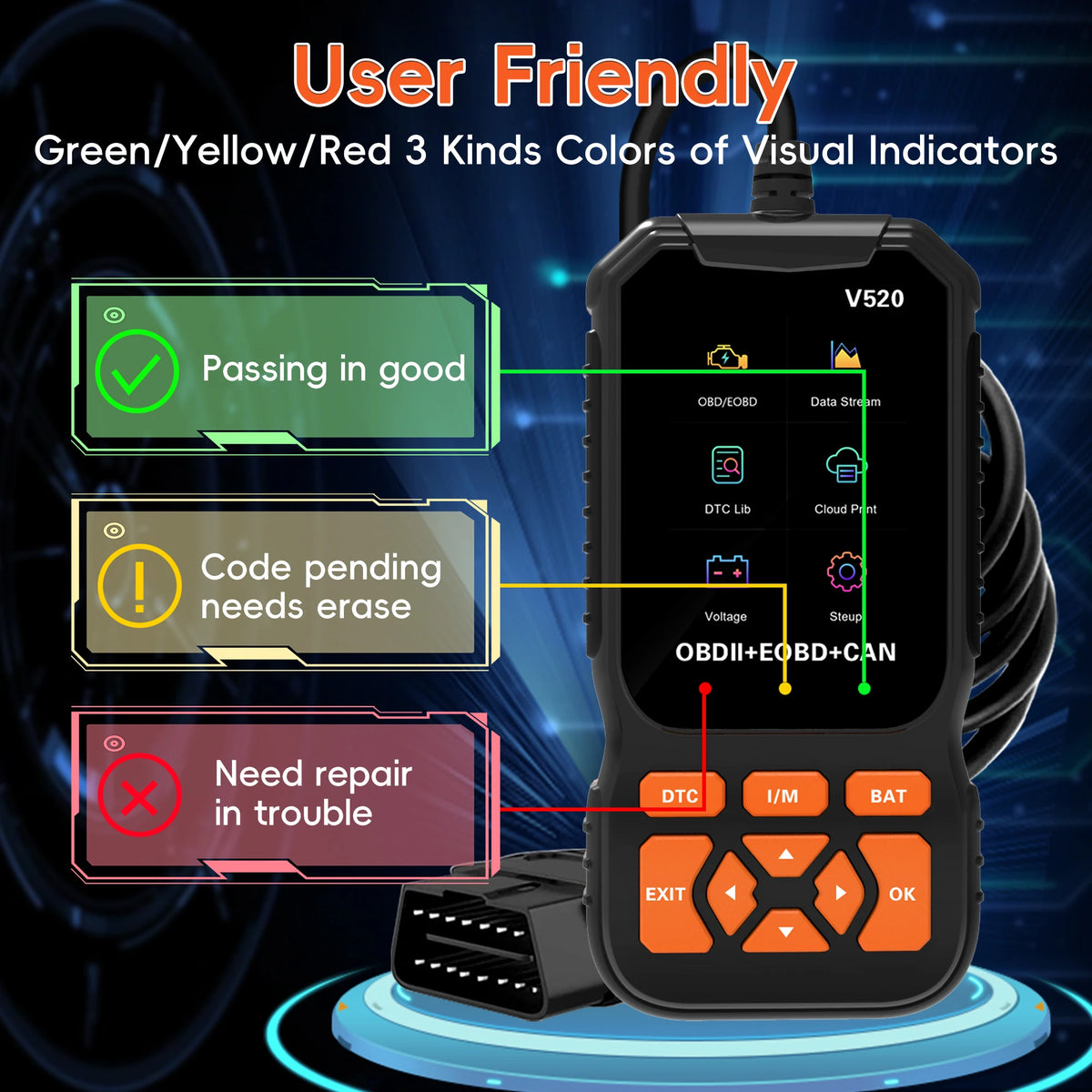 OBD2 Scanner Code Reader