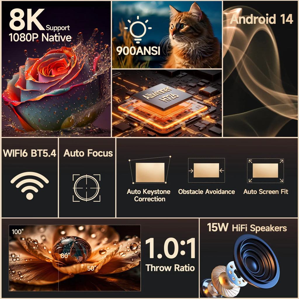 Magcubic 900 ANSI 1080P Auto-Focus Projector