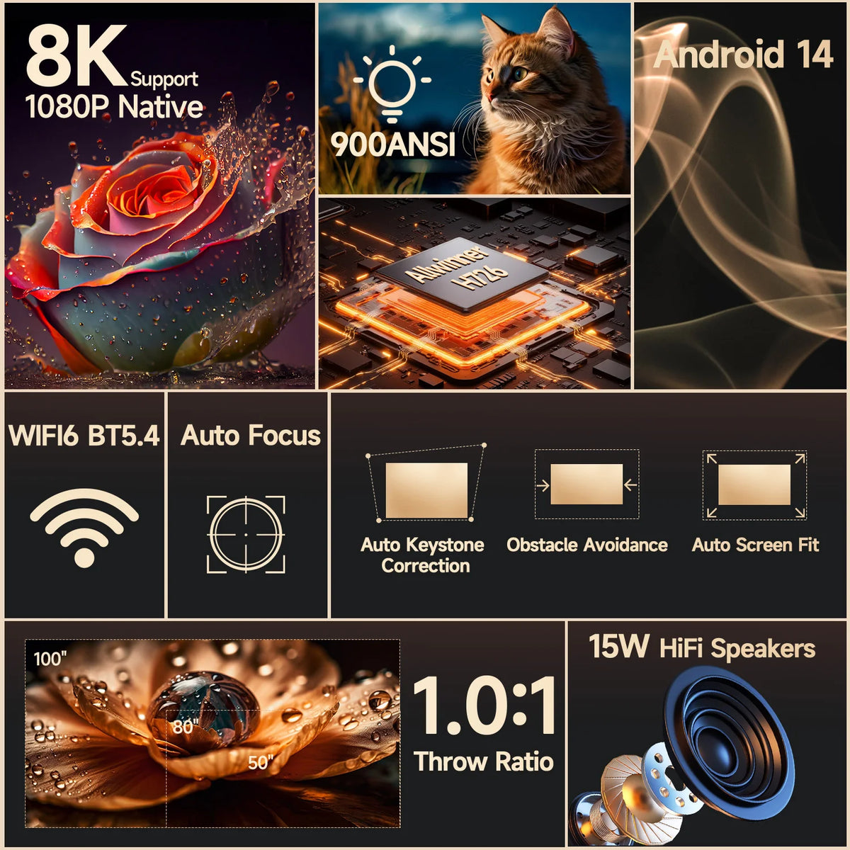 Magcubic 900 ANSI 1080P Auto-Focus Projector