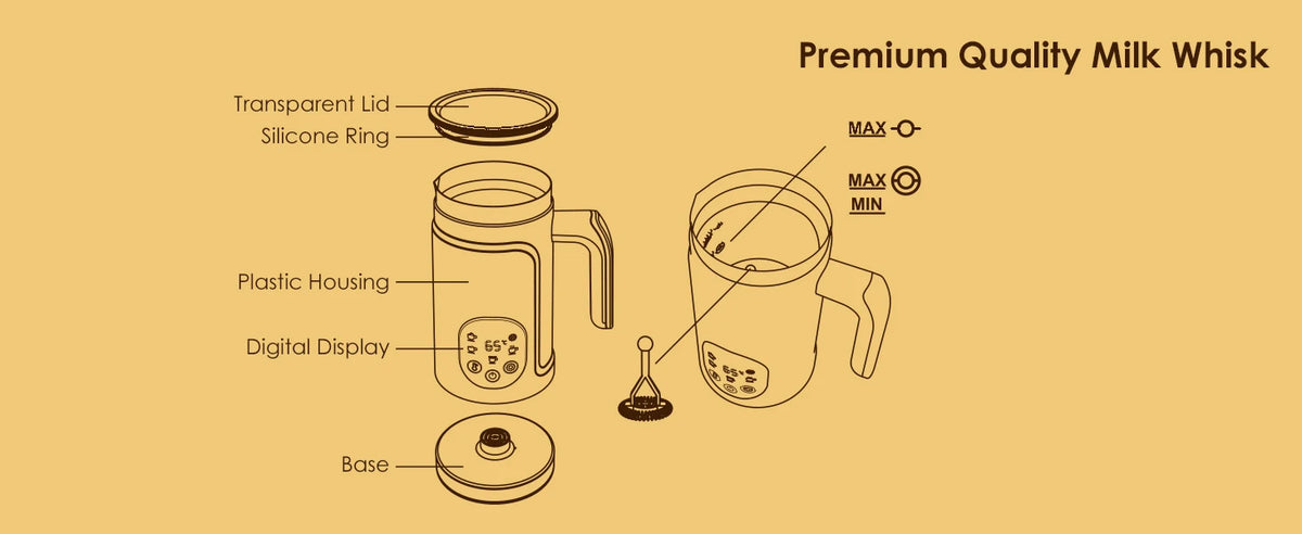 BioloMix 5-in-1 Milk Frother with LED Touch Screen, Hot and Cold Foam Maker for Lattes