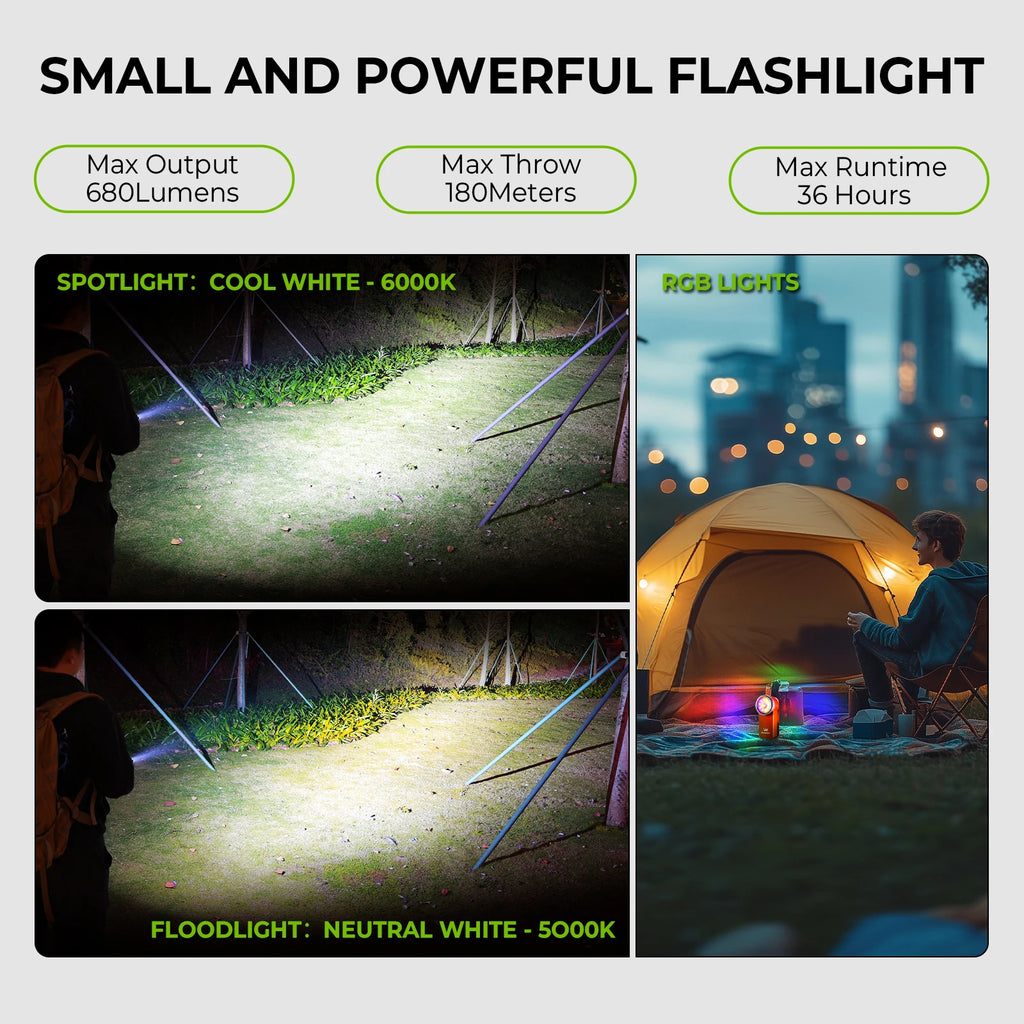 Wurkkos HD03 Mini Clip Light