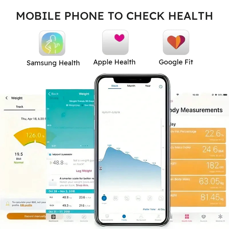 Smart Body Fat Scale with Bluetooth App