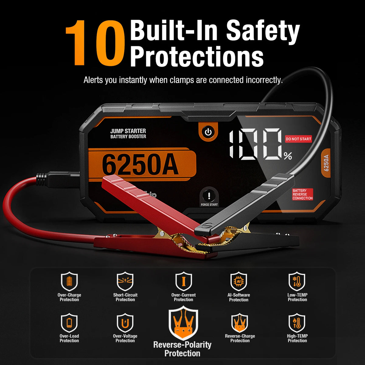 6250A 12V Portable Car Jump Starter Auto Battery Booster Power Bank Emergency Jump Pack Starting Device for 10.0L Gas / 6.5L Diesel Engines