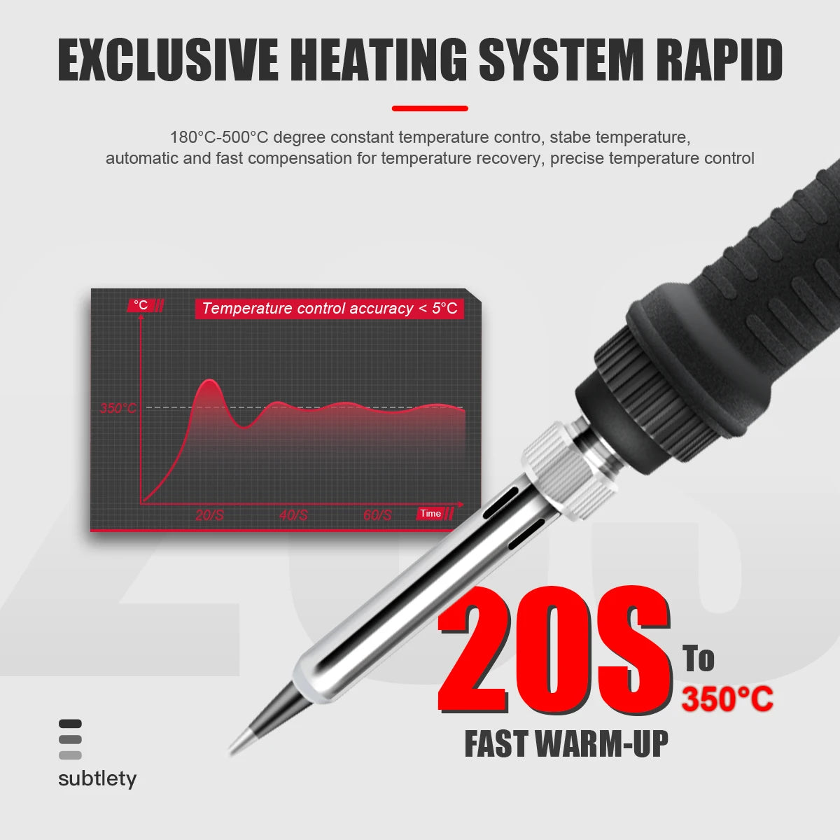 80W Electric Soldering Iron Kit with LCD Temperature Control, Tips and Solder Paste