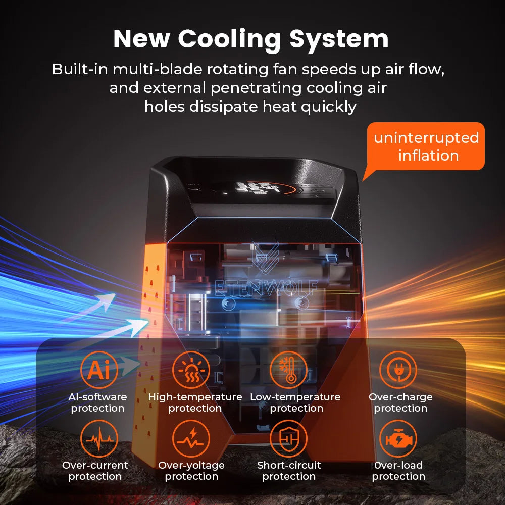 S3C 7800mAh Portable Air Compressor Suitable for Cars, Motorcycles, Cycling Balls 100% Duty Cycle Car Tire Inflator