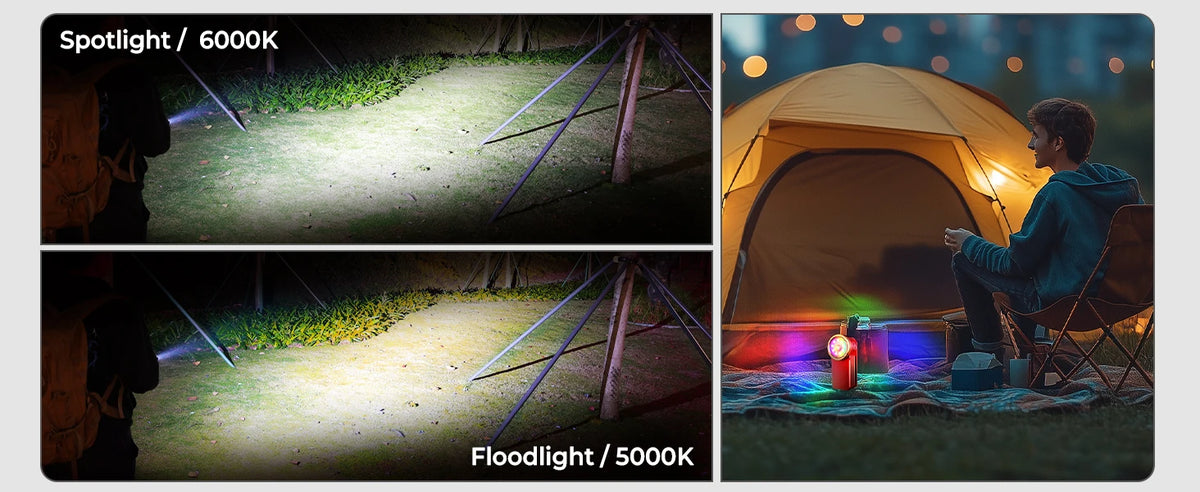 Wurkkos HD03 Mini Clip Light