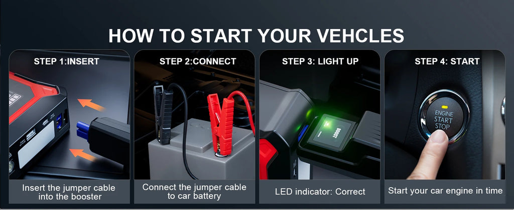 A3 Jump Starter with Air Compressor, 3000A Portable Car Battery Booster (9.0 Gas/6.5L Diesel) with 150PSI Auto-Shutoff Ti