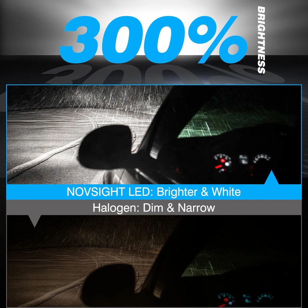 NOVSIGHT LED Headlight Bulbs 2PCS 9005 2PCS H11 Car Headlamp High Low Beam Mini Size 50W 10000LM Headlamp 6500K White Fog Lamp