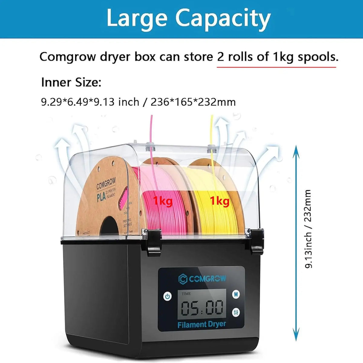 Comgrow Dual-Spool Filament Dry Box