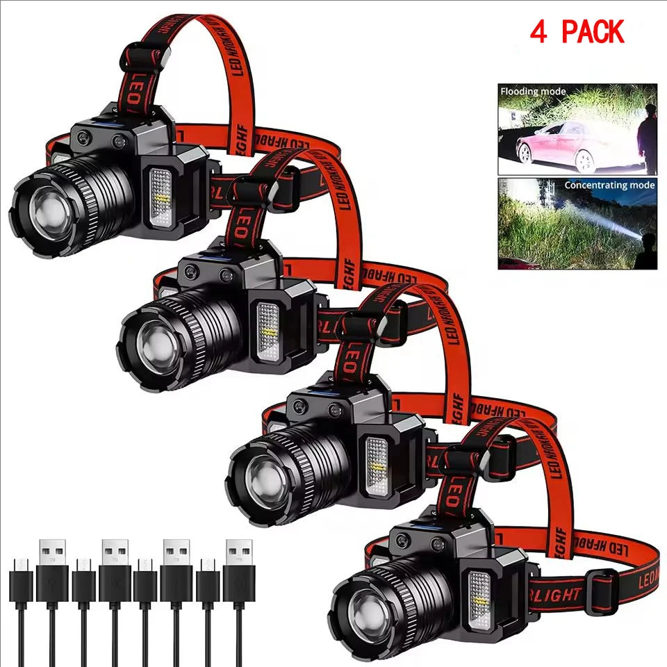 Motion Sensor Rechargeable LED Headlamp
