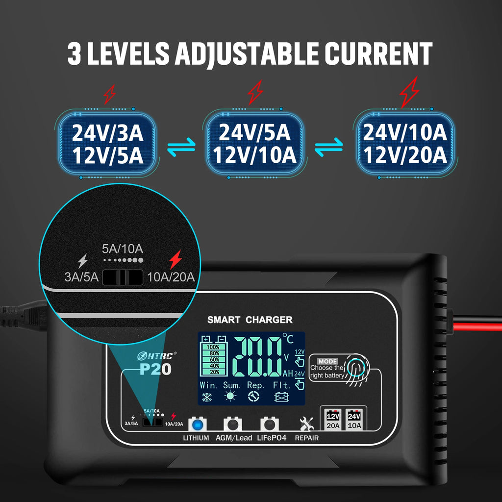 20A 12V-24V Smart Battery Charger for Motorcycle Car Battery Repair Auto Moto Lead Acid AGM GEL PB Lithium LiFePo4 Batteri