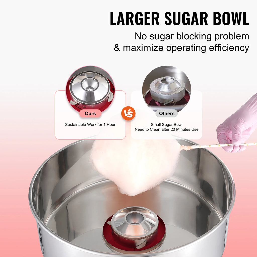 SucceBuy 1000W Electric Cotton Candy Machine Commercial Candy Floss Maker with Stainless Steel Bowl Sugar Scoop and Drawer