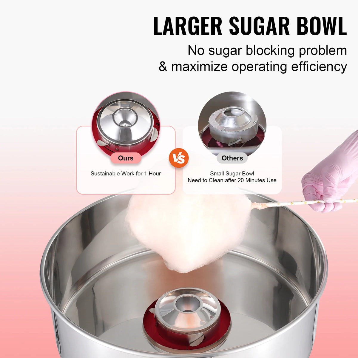SucceBuy 1000W Electric Cotton Candy Machine Commercial Candy Floss Maker with Stainless Steel Bowl Sugar Scoop and Drawer