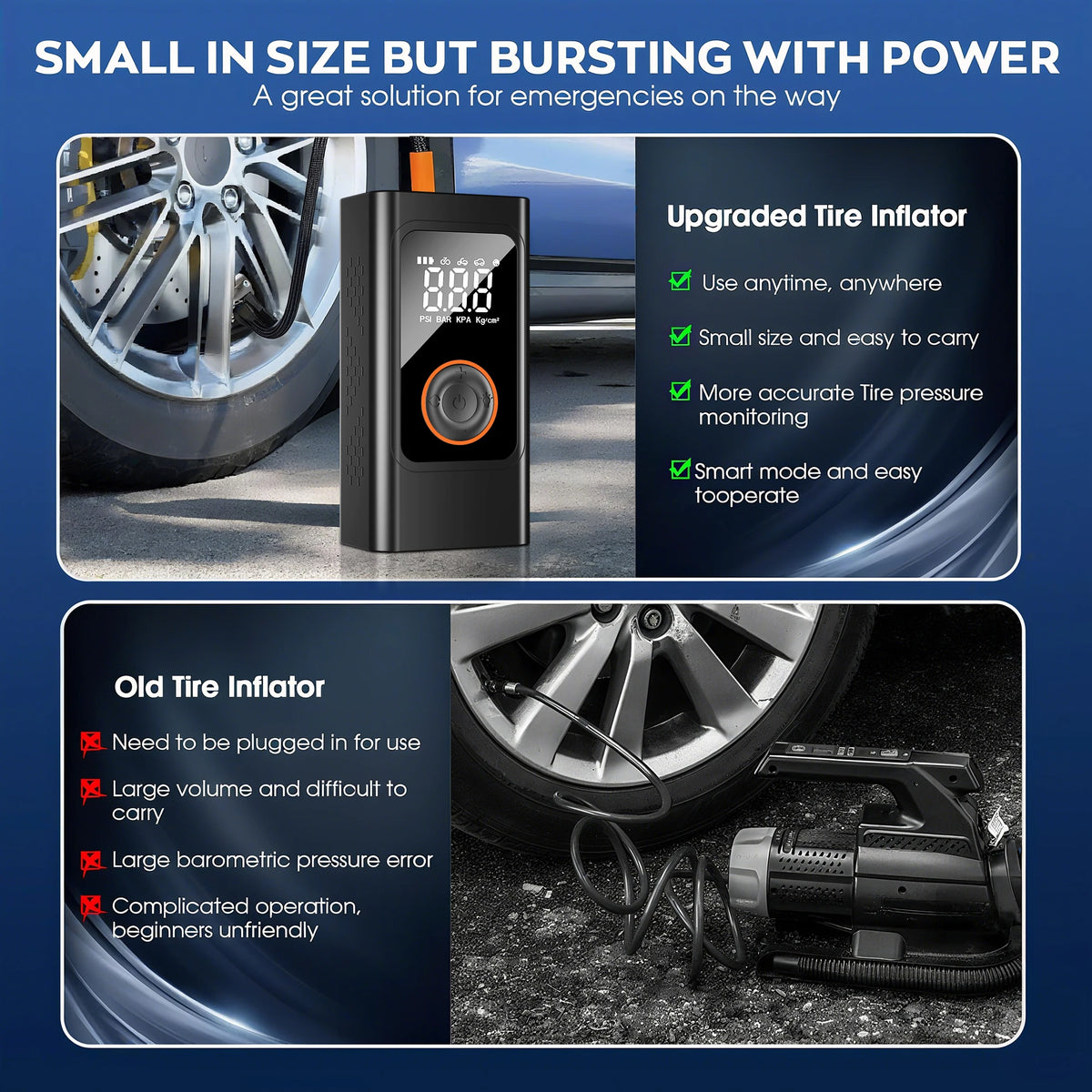 Portable Cordless Tire Inflator 150 PSI, Rechargeable Air Compressor with Digital Pressure Gauge, Fast Electric Air Pump for Car, Motorcycle, Bike and Emergency Roadside Inflation