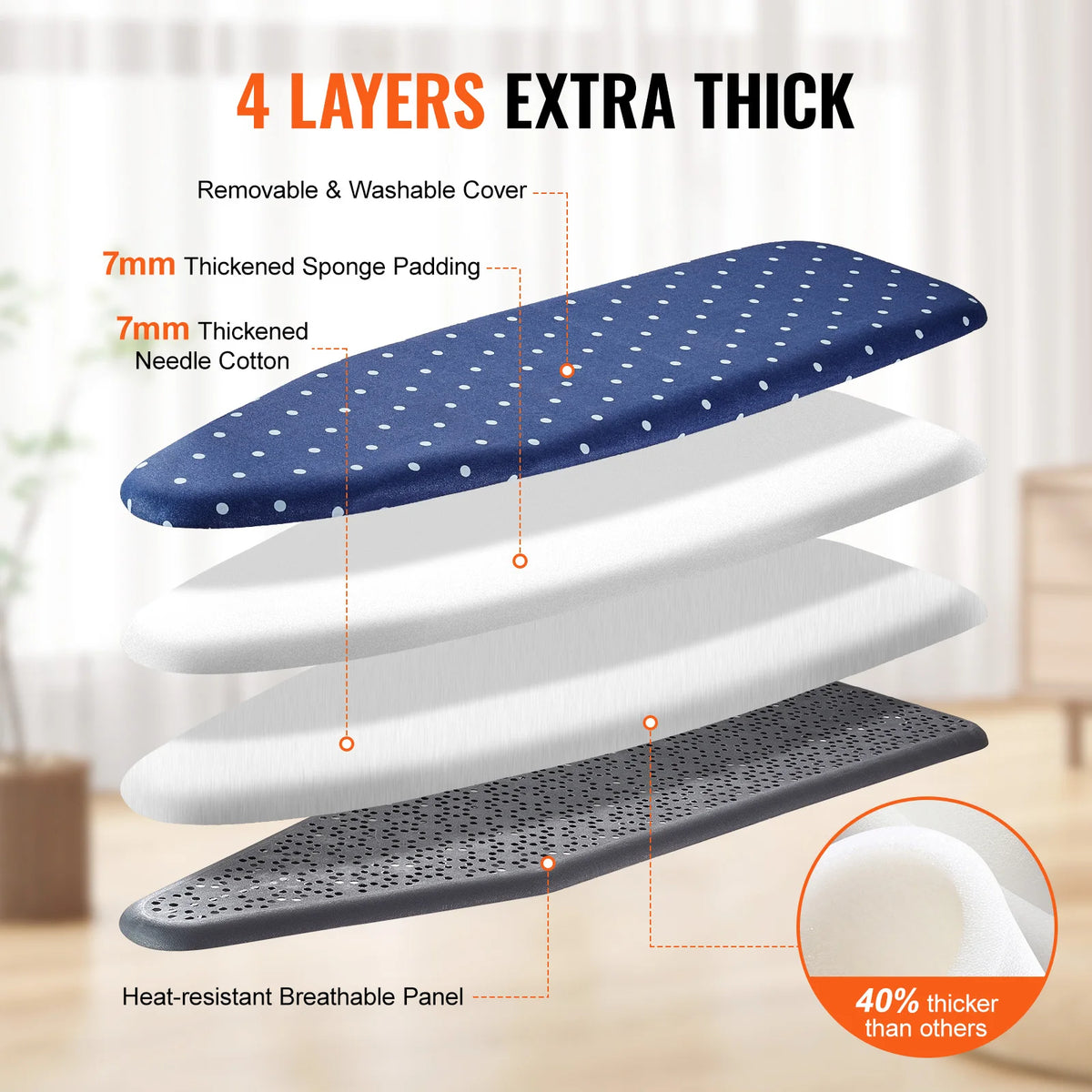 SucceBuy Full Size Ironing Boards 4/3Layers Heat Resistand Structure Height Adjustable&Foldable Legs W/ Removable&Washable Cover