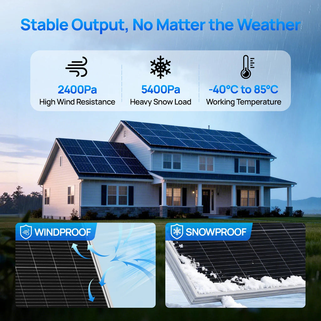 ECO-WORTHY Bifacial 100 Watt N-Type Solar Panel Monocrystalline Rigid High-Efficiency PV Module Power Charger for Sunsheds,Rvs