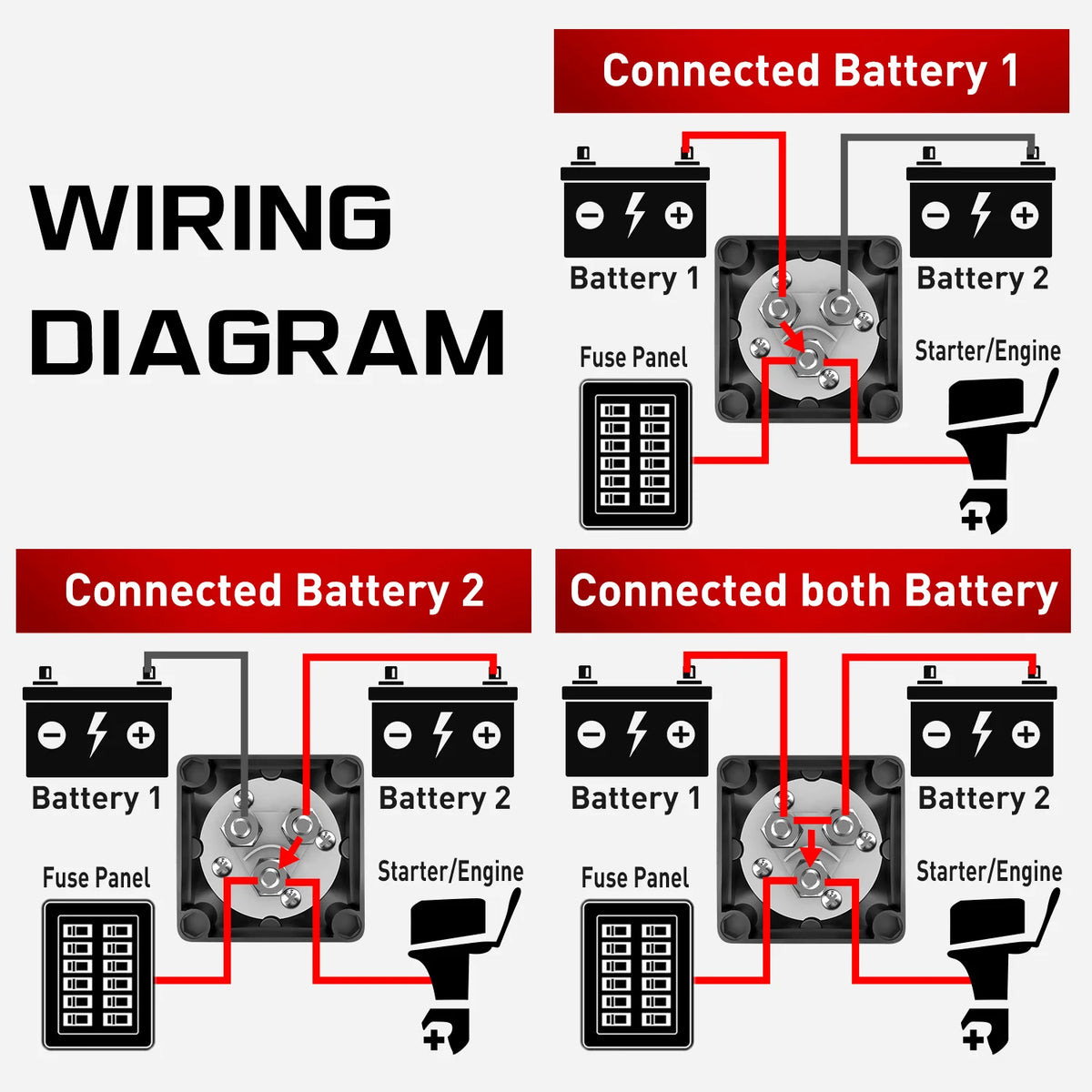 Heavy-Duty Battery Disconnect Switch, 12–48V