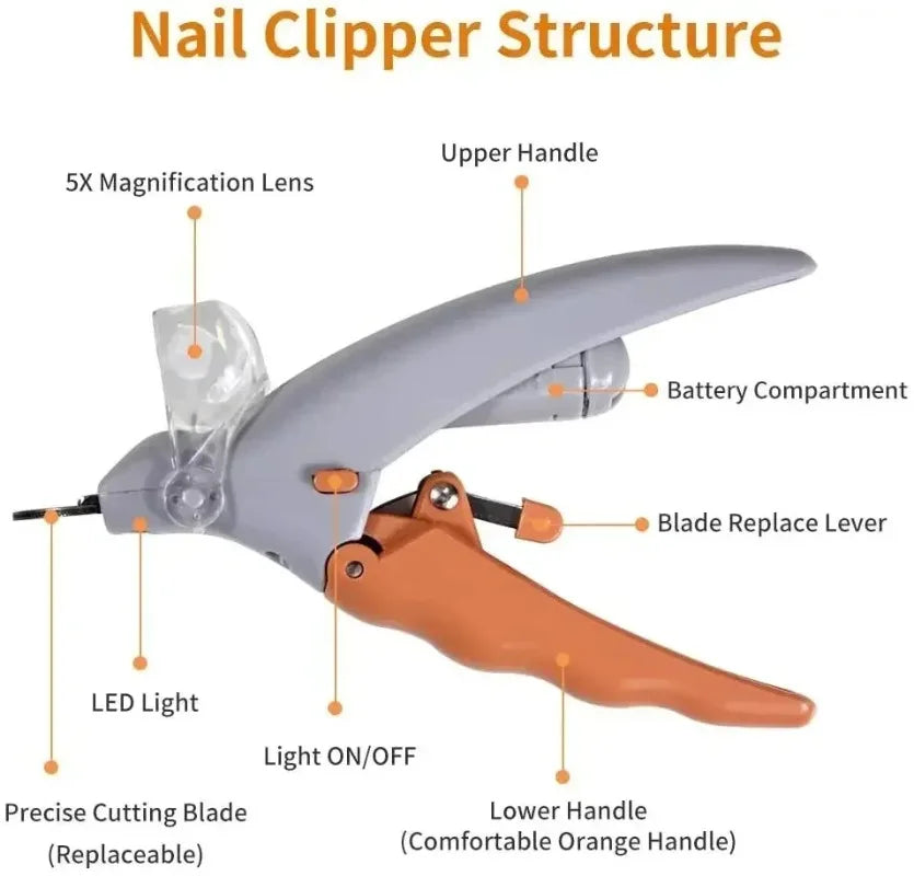 Professional Pet Nail Clipper Scissors with LED Light, Cat and Dog Nail Clippers, Claw Cutter Pet Supply