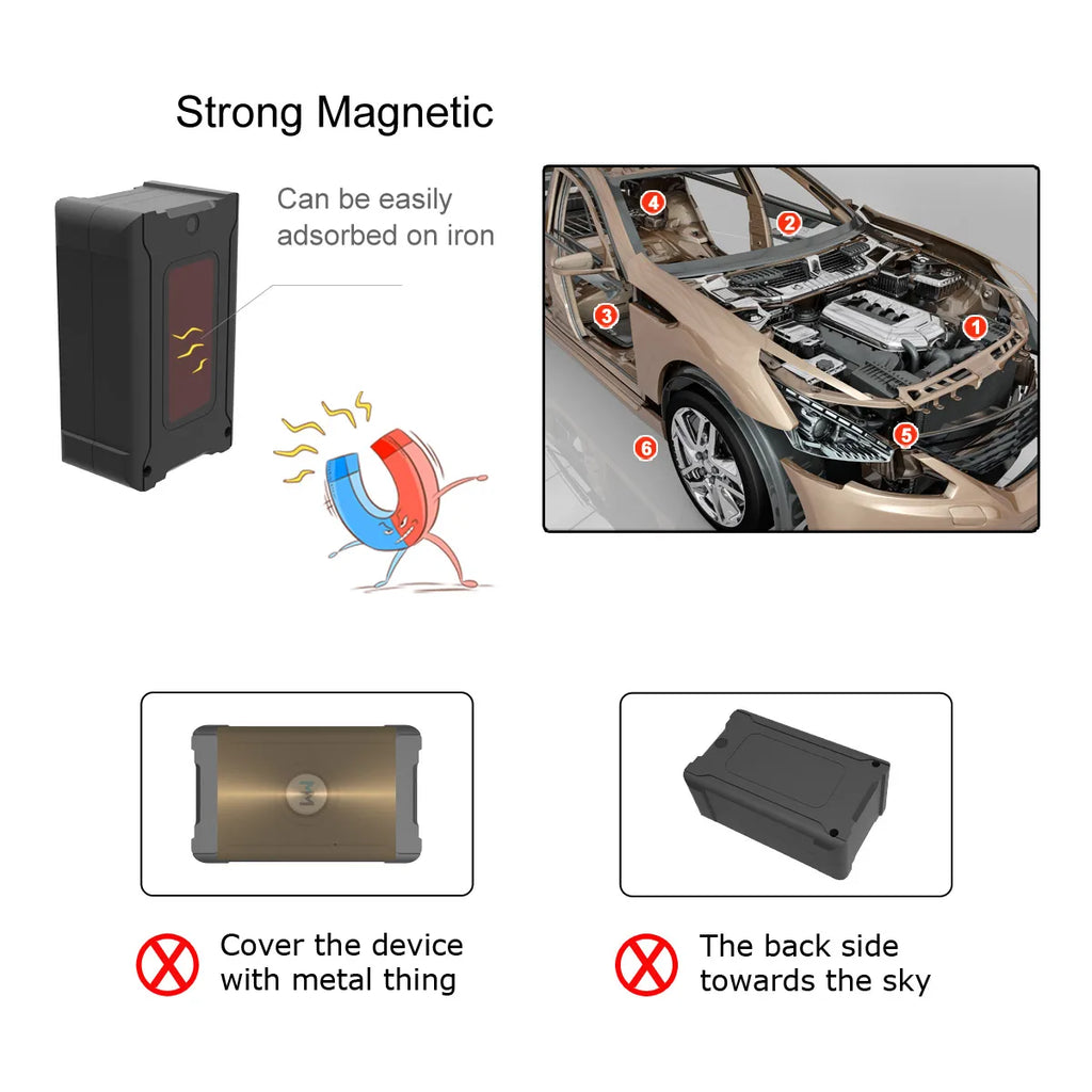 5m Accuracy GPS Tracker Smart Car Systems, Auto Anti-theft Real-time Locator Geofence Vibration Alert, Fee Required