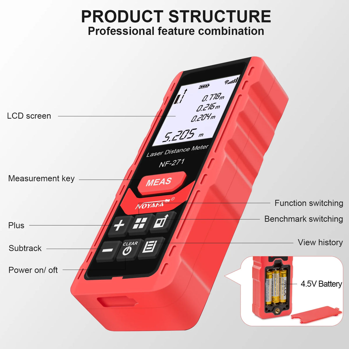 NF-271 Laser Rangefinder 40M 80M Laser Distance Meter Laser Tape Measure Accurate Distance Meter Measuring Device Tools