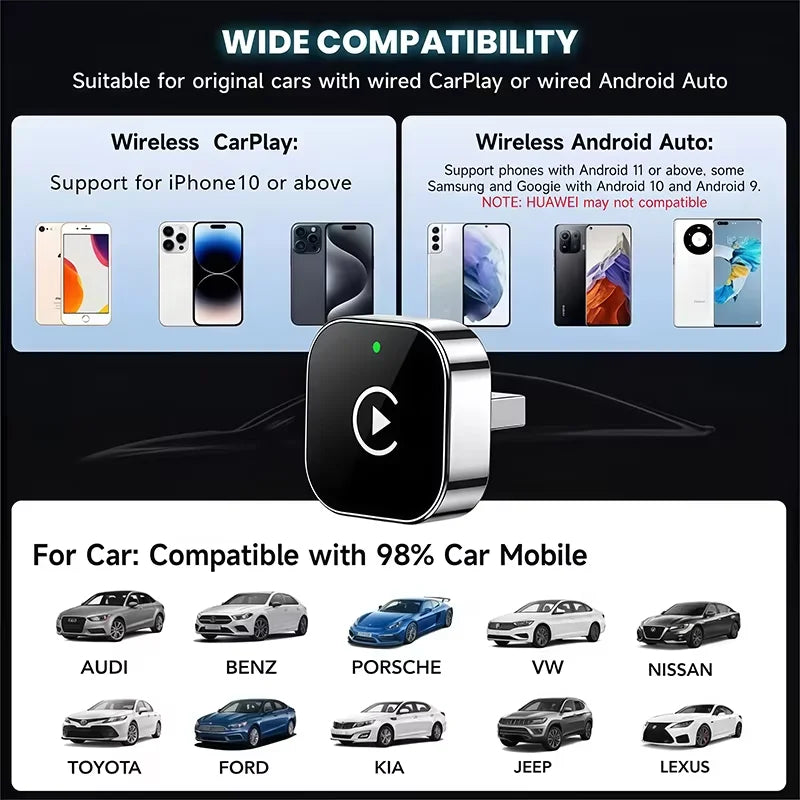 Vyvylabs Wireless CarPlay Adapter for iPhone