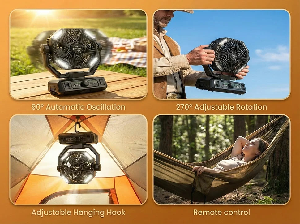 20000mAh Camping Fan with 4 LED Lights and Remote Control 8 Speed Adjustable Rechargeable Outdoor Fan for Tent Fishing