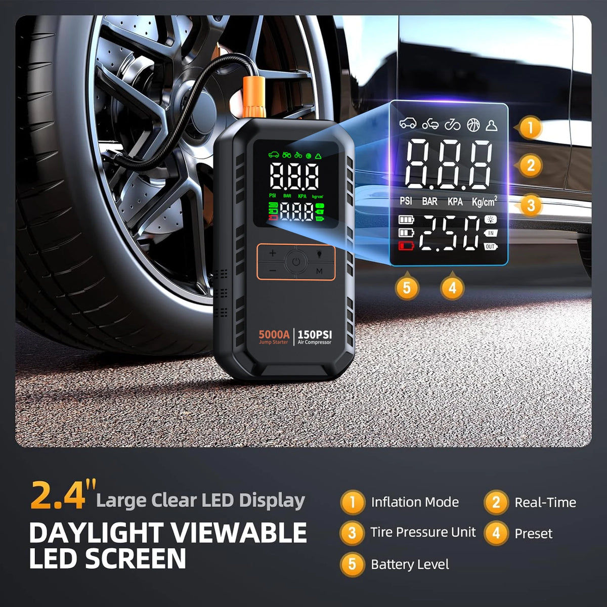 4-IN-1 Car Jump Starter with Air Compressor Peak 5000A Auto Battery Booster 150PSI Air Pump Portable Power Bank Tire Inflator
