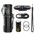 Sofirn HS10 Mini USB-C Headlamp, 1100lm