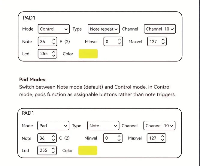 M-VAVE 16-Pad RGB Backlit MIDI Controller, Portable Music Production Pad
