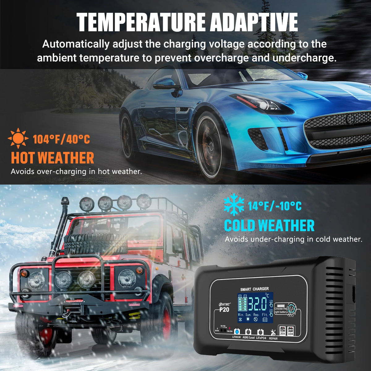 20A 12V-24V Smart Battery Charger for Motorcycle Car Battery Repair Auto Moto Lead Acid AGM GEL PB Lithium LiFePo4 Batteri