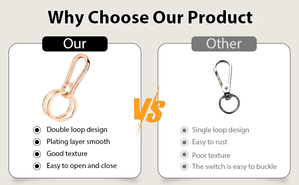 Metal Keychain Clip Hook Keychain Keyring Key Chain Ring Clip Holder for Car Keys