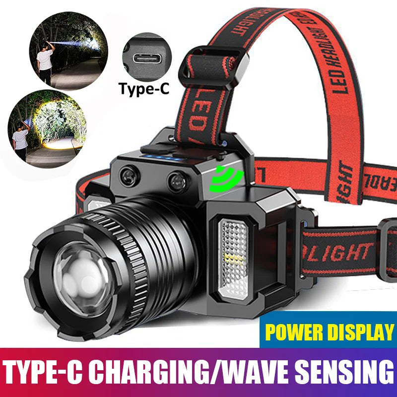 Motion Sensor Rechargeable LED Headlamp