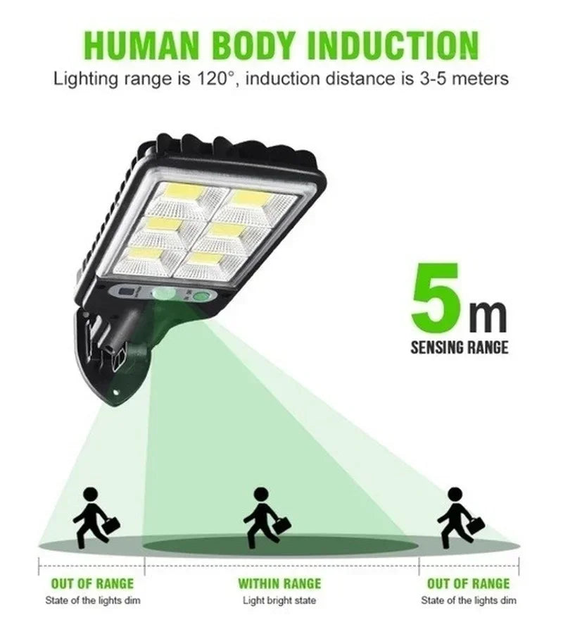 Solar Motion Sensor Outdoor Lights