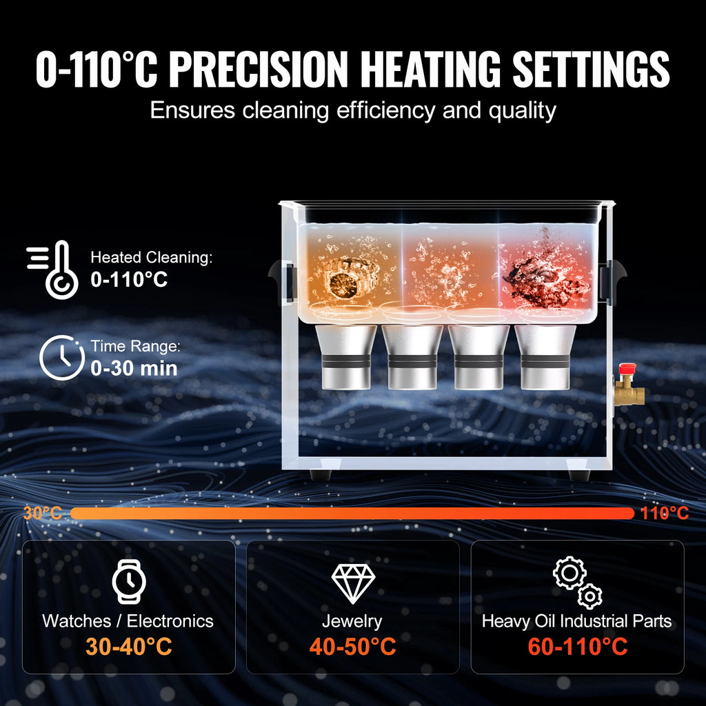 SucceBuy 2/3/6/10/15/30L Ultrasonic Cleaner with Heater Timer for Lab Tools Metal Parts Carburetor Brass Auto Parts Engine Parts
